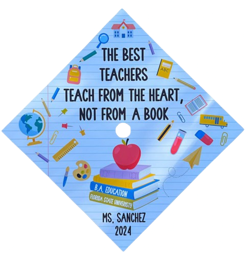 CUSTOMIZED GRADUATION CAP TOPPER